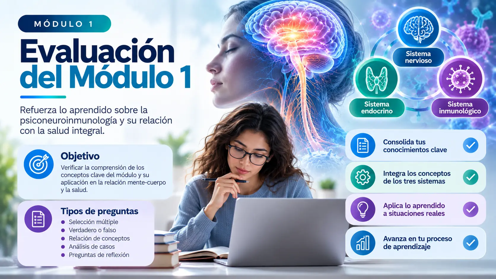 Evaluación del Módulo 1